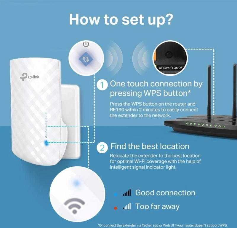 TP-LINK AC750 Wi-Fi diapazono plėstuvas prie sienos prijungtas 3 vidinės antenos 433Mbps esant 5GHz + 300Mbps esant 2,4GHz diapazono plėstuvo režimui WPS