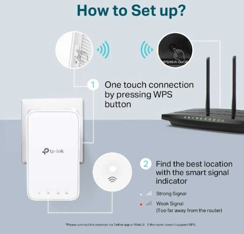 TP-LINK | Tinklo ilgintuvas | RE300 | 802.11ac | 2.4GHz/5GHz | 300+867 Mbit/s | Ethernet LAN (RJ-45) jungtys: Ne | MU-MiMO: Ne | ne PoE | Antenos tipas: 2 vidinės