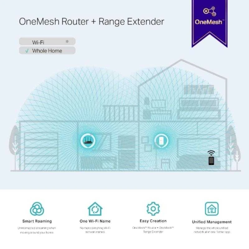 TP-LINK | Tinklo ilgintuvas | RE300 | 802.11ac | 2.4GHz/5GHz | 300+867 Mbit/s | Ethernet LAN (RJ-45) jungtys: Ne | MU-MiMO: Ne | ne PoE | Antenos tipas: 2 vidinės