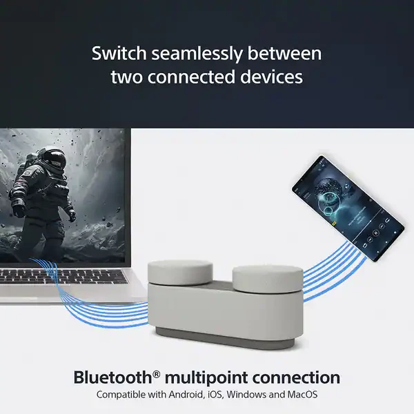 Namų kino sistema Sony Corporation SONY HT-AX7 Garso sistema
