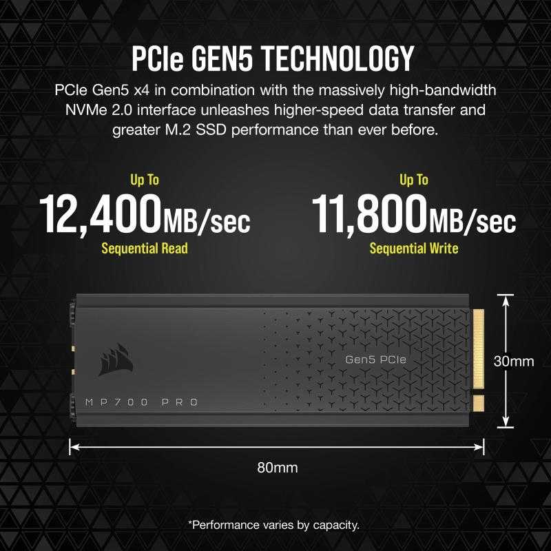 Corsair MP700 Pro NVMe SSD, PCIe 5.0 M.2 Typ 2280 - 2 TB mit Kühlkörper