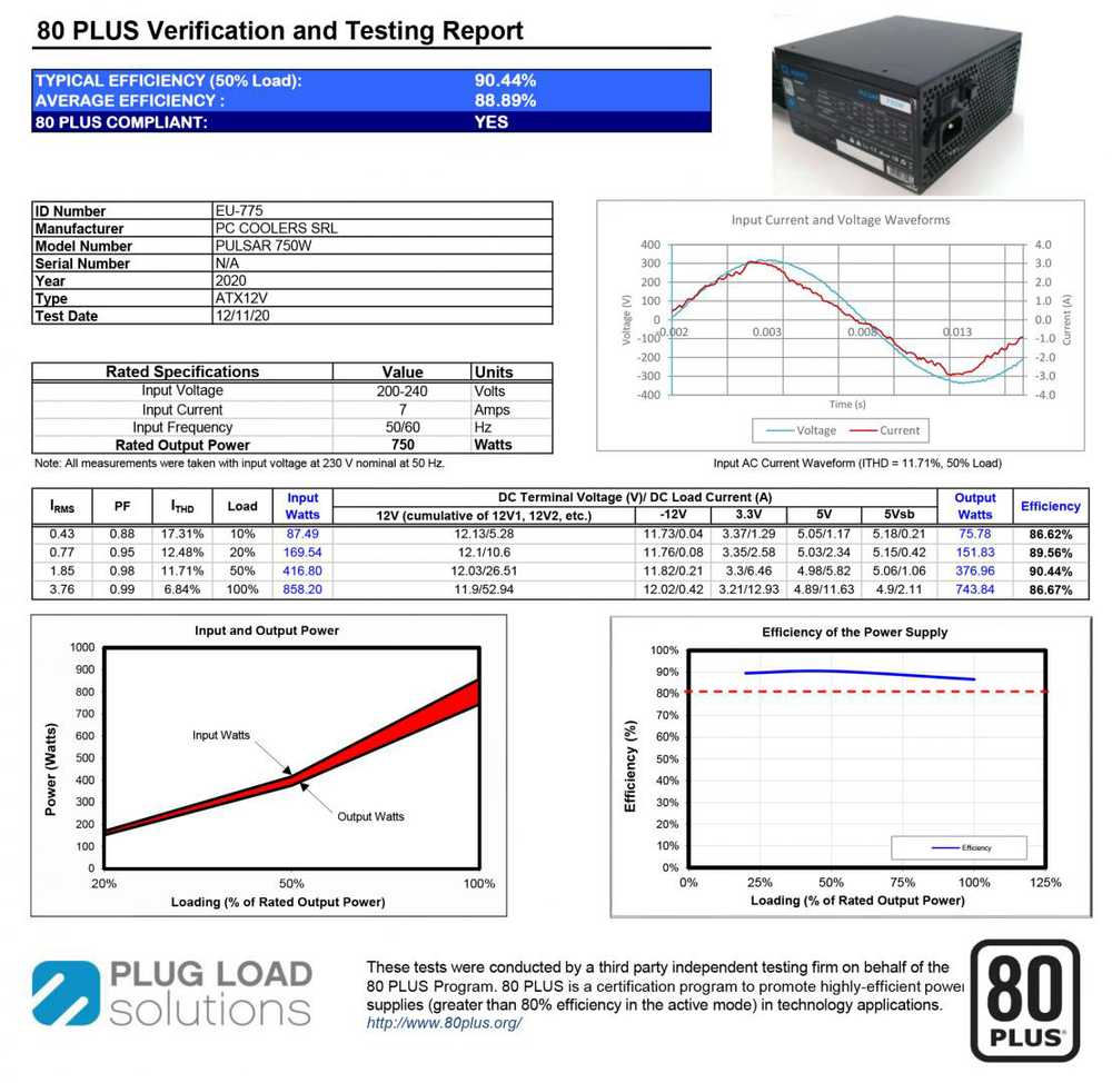 Maitinimo šaltinis AQIRYS PULSAR 750 W (AQI-GA-PS-6)