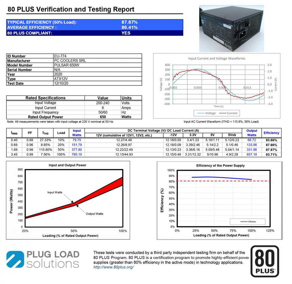 Maitinimo šaltinis AQIRYS PULSAR LS 650 W (AQI-GA-PS-4)