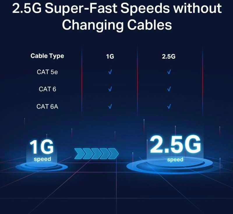 Šakotuvas TP-LINK 8 prievadų 2.5G kelių gigabitų darbalaukio komutatorius