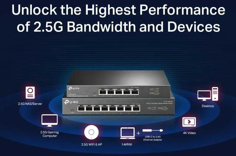 Šakotuvas TP-LINK 8 prievadų 2.5G kelių gigabitų darbalaukio komutatorius