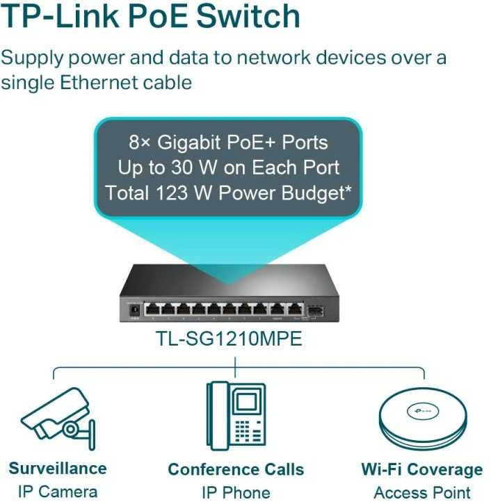 Šakotuvas TP-LINK | 10 prievadų Gigabit Easy Smart Switch su 8 prievadų PoE+ | TL-SG1210MPE | Tvarkomas žiniatinklis | Darbalaukis | Maitinimo tipas Išorinis | 60 mėn.