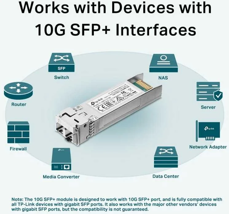 Šakotuvas TP-LINK | 10GBase-SR SFP+ LC siųstuvas-imtuvas | TL-SM5110-SR | SFP+ siųstuvas-imtuvas | Multi-Mode Fiber | LC/UPC | 10000 Mbit/s | Bangos ilgis 850 nm | nuo 0 iki 70