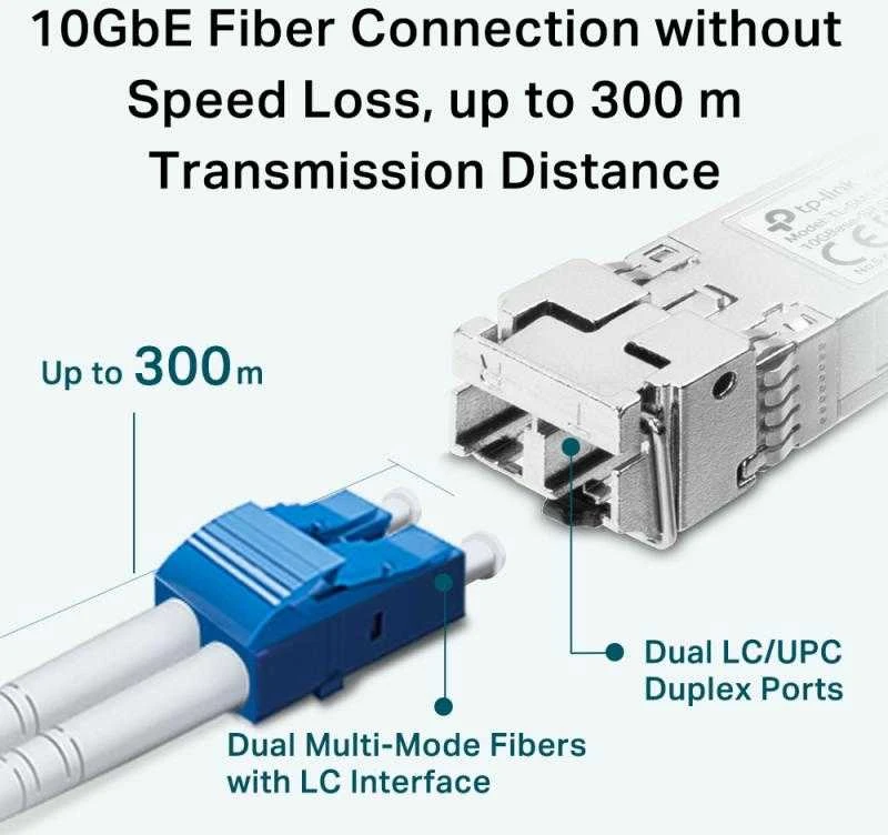 Šakotuvas TP-LINK | 10GBase-SR SFP+ LC siųstuvas-imtuvas | TL-SM5110-SR | SFP+ siųstuvas-imtuvas | Multi-Mode Fiber | LC/UPC | 10000 Mbit/s | Bangos ilgis 850 nm | nuo 0 iki 70