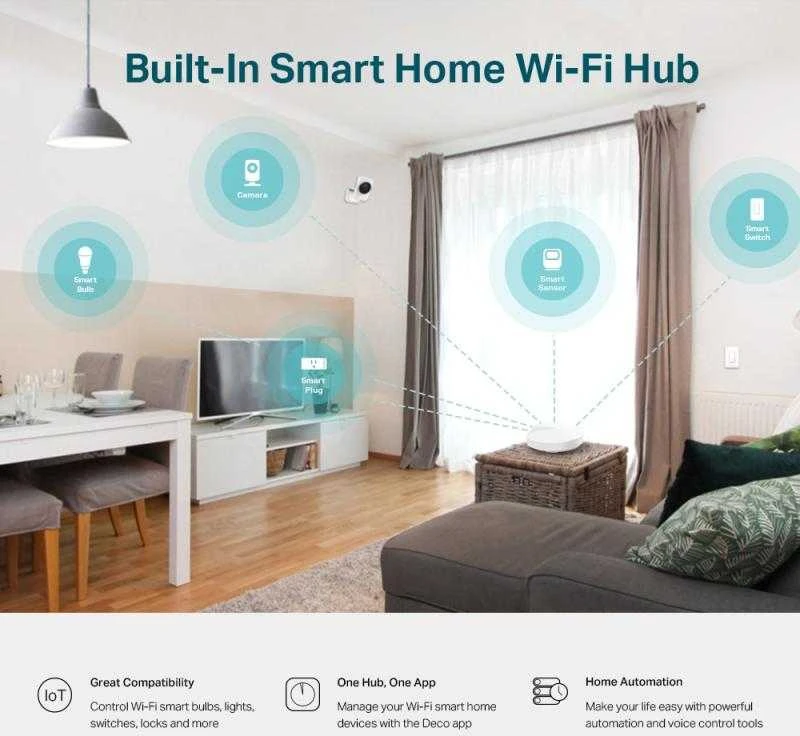 Šakotuvas Prieigos taškas TP-LINK DECO M5(1-PACK) (400 Mb/s – 802.11 b/g/n, 867 Mb/s – 802.11ac)