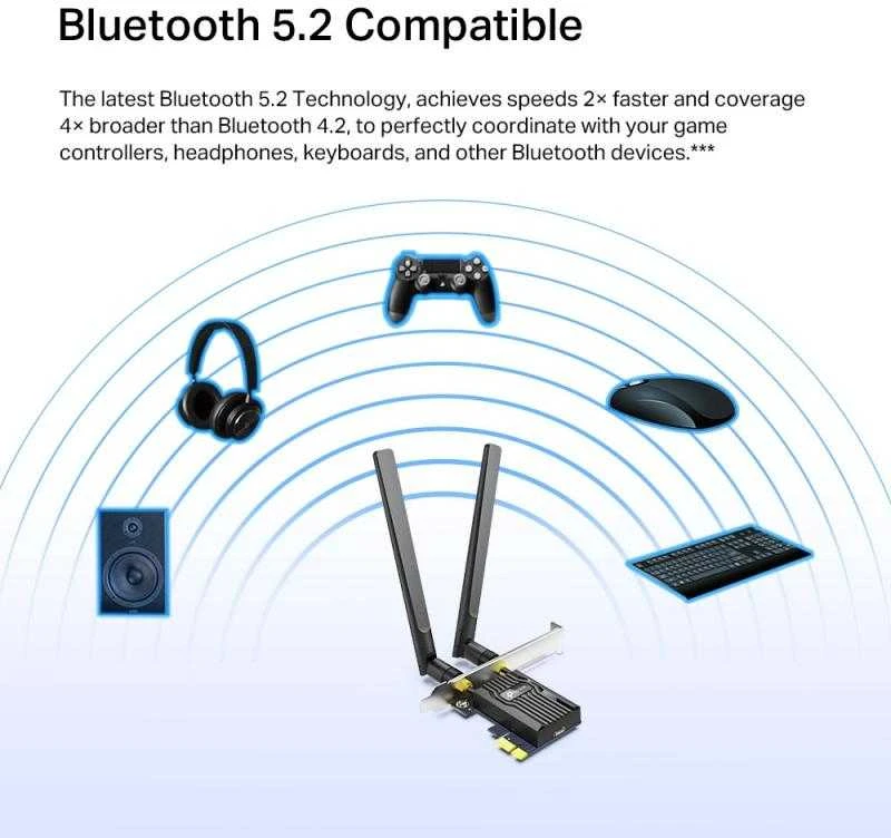 TP-Link ARCHER TX55E tinklo plokštė WLAN / Bluetooth 2402 Mb/s