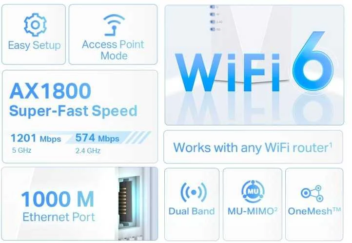 Maršrutizatorius TP-LINK TPLINK kartotuvas (RE600X)