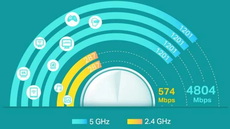 Maršrutizatorius TP-LINK Deco X60 AX3000 Wi-Fi 6 viso namo tinklelio sistema 2 paketų keturių branduolių procesorius 2x GE RJ45 4xint.antenos MU-MIMO