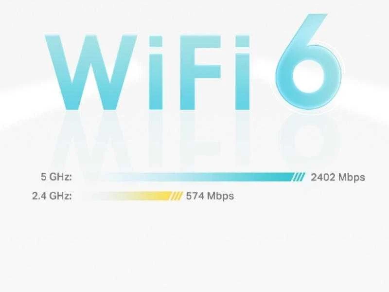 TP-Link Wi-Fi Maršrutizatorius Deco X55 AX3000 (2pcs), 3000Mbps, LAN/WAN, 802.11ac, Baltas EU