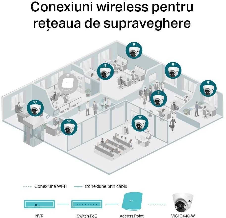 TP-LINK | VIGI 4MP spalvota „Wi-Fi“ bokštelio formos tinklo kamera | VIGI C440-W | Kupolinė | 4 MP | 4 mm | H.265+/H.265/H.264+/H.264 | „MicroSD“