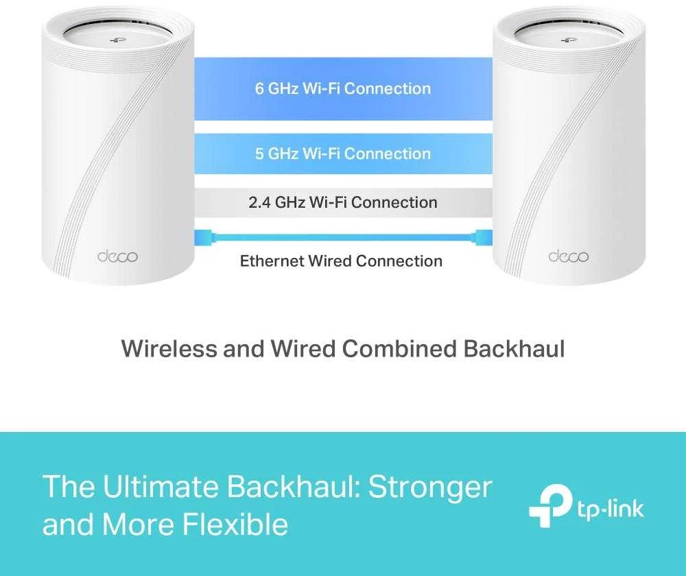 Maršrutizatorius TP-Link Deco BE65(3-pack)