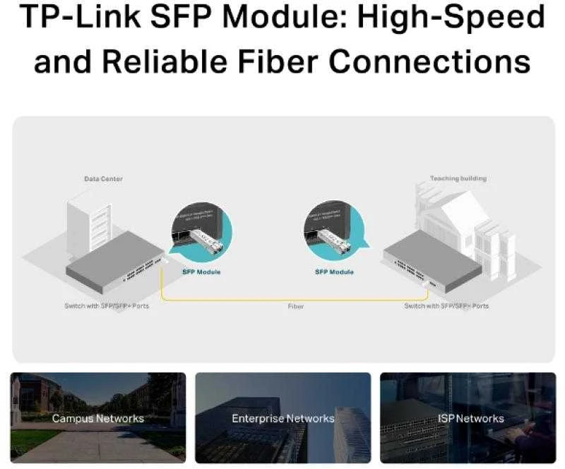 SFP transmiteris / imtuvas TP-LINK / TL-SM311LM