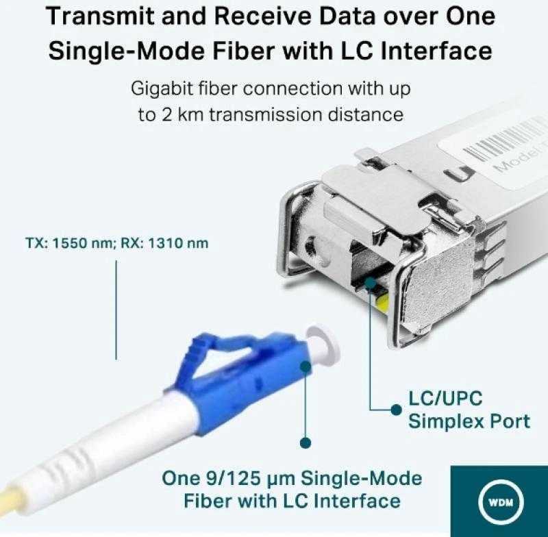 TP-LINK | 1000Base-BX WDM dvikryptis SFP modulis | TL-SM321A-2 | 9/125 μm SMF (vienmodis šviesolaidis) | 9/125 μm SMF (vienmodis šviesolaidis)