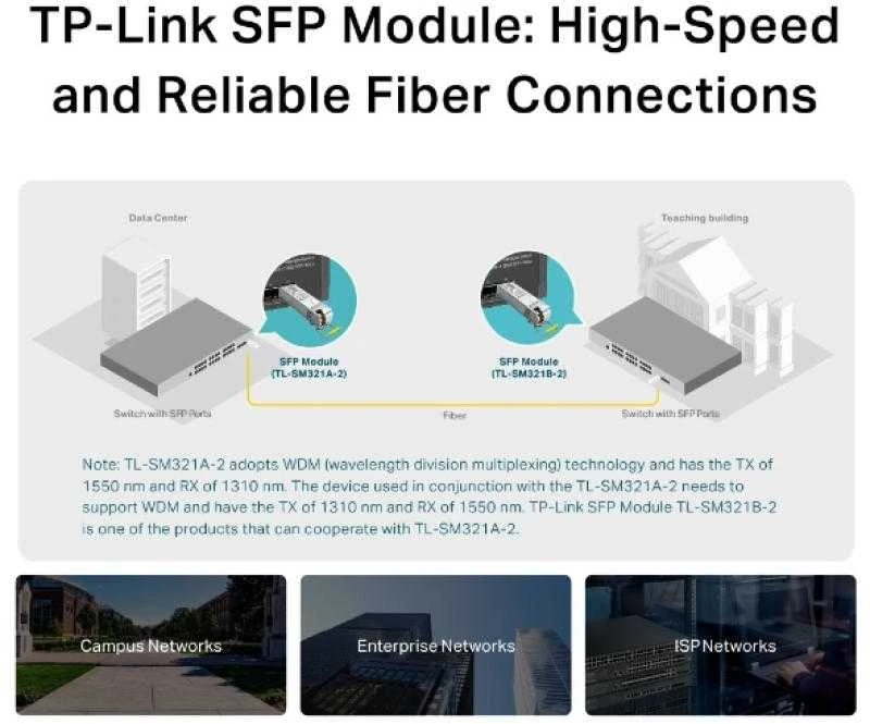 TP-LINK | 1000Base-BX WDM dvikryptis SFP modulis | TL-SM321A-2 | 9/125 μm SMF (vienmodis šviesolaidis) | 9/125 μm SMF (vienmodis šviesolaidis)