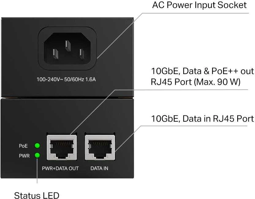TP-LINK Omada PoE++ Injector | POE380S