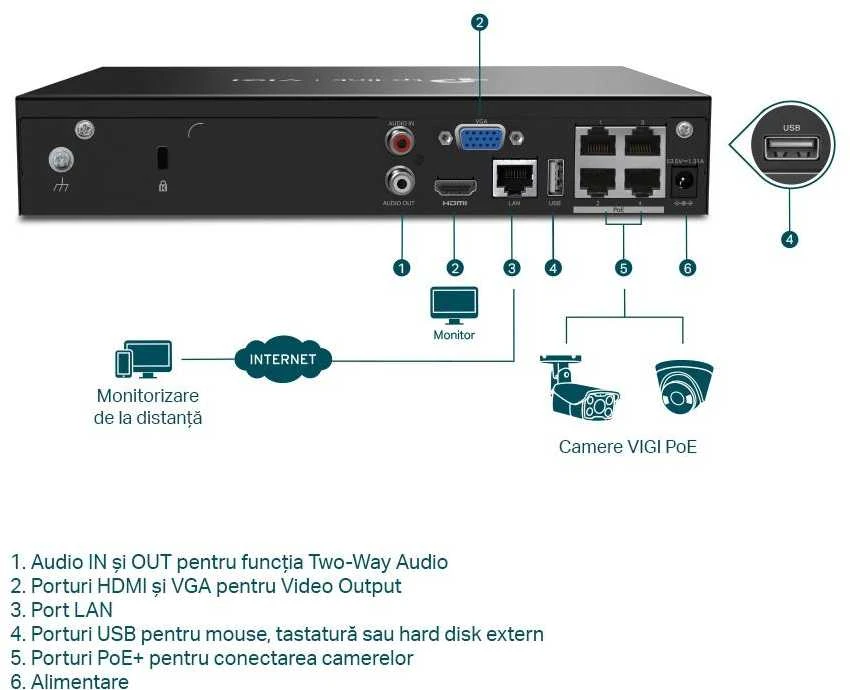 TP-LINK | PoE+ tinklo vaizdo įrašymo įrenginys | VIGI NVR1004H-4P | 1 | 4 kanalas