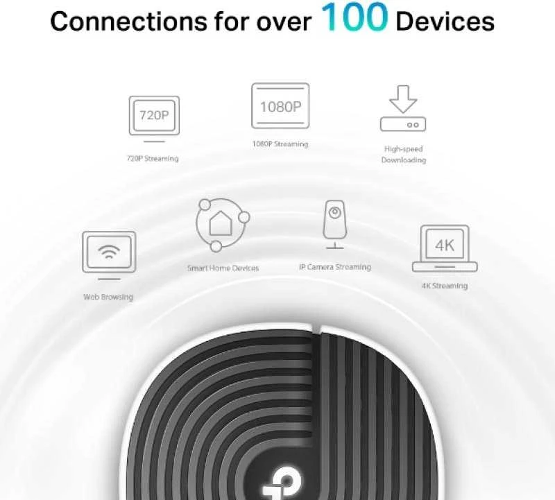 Maršrutizatorius TP-LINK | AC1900 viso namo tinklinio „Wi-Fi“ sistema | „Deco S7“ (3 vnt. pakuotė) | 802.11ac | 10/100/1000 Mbit/s | Ethernet LAN (RJ-45) jungtys 1 | Tinklo palaikymas: Taip | MU-MiMO: Taip | Ne, mobilusis plačiajuostis ryšys | Antenos tipas: Vidinė