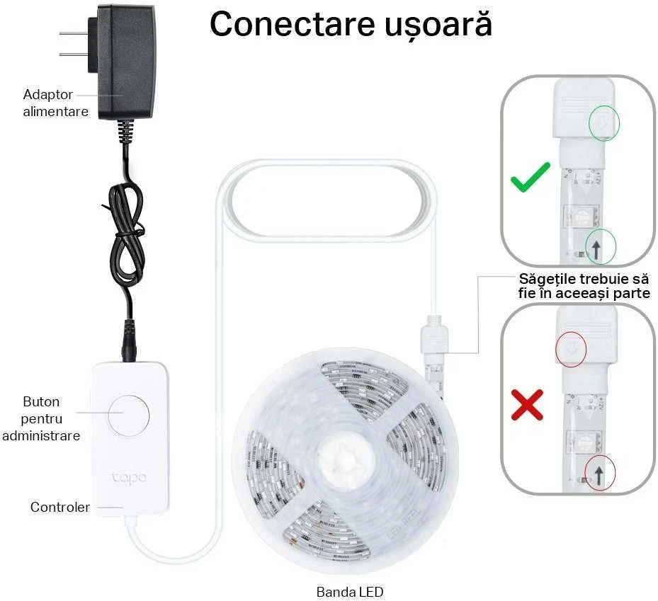 Tp-Link Tapo L930-5