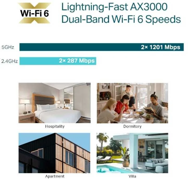 Maršrutizatorius TP-Link Omada AX3000 Wall Plate WiFi 6 Prieigos taškas