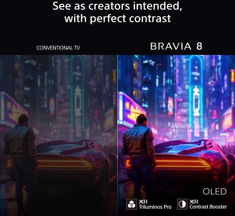 Televizorius Sony 65" BRAVIA 8 OLED 4K su imtuvu, įskaitant 3 metų PrimeSupport - ES versija