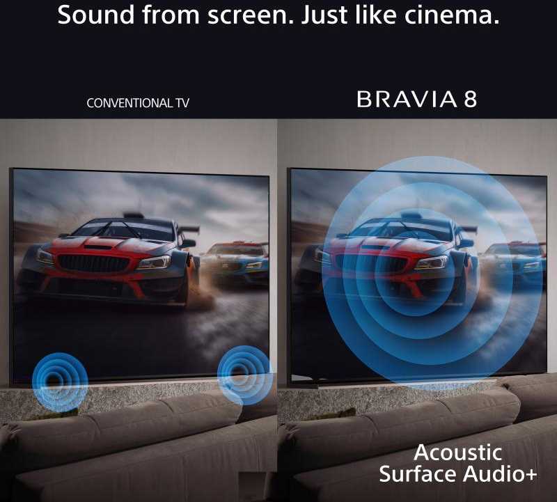 Televizorius Sony 65" BRAVIA 8 OLED 4K su imtuvu, įskaitant 3 metų PrimeSupport - ES versija