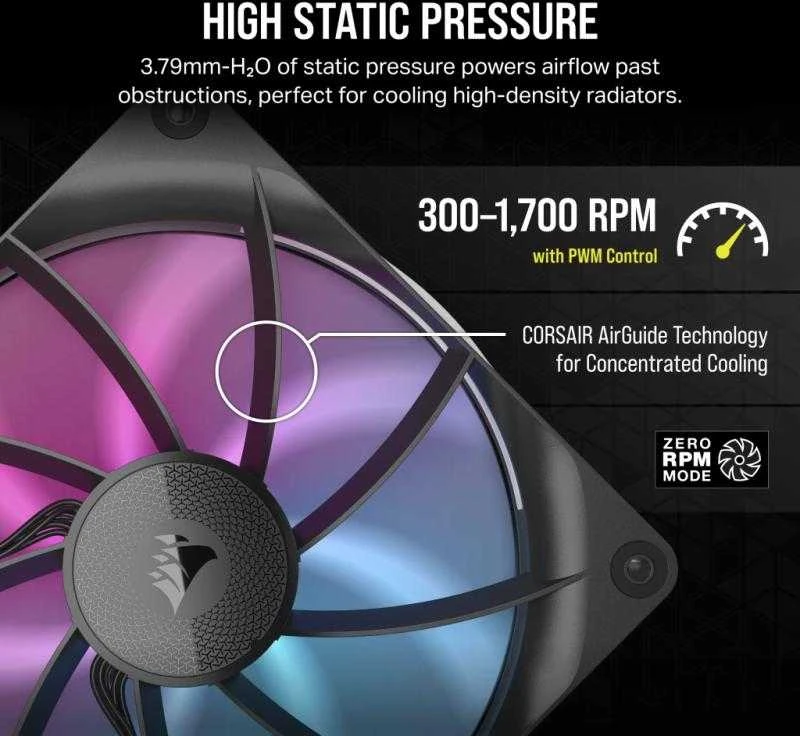 Corsair iCUE LINK RX140 RGB Series, PWM korpuso ventiliatorius 2er Pack – 140mm, juodos spalvos
