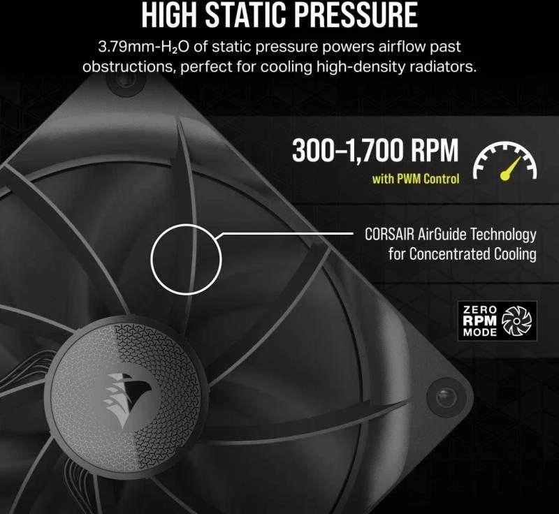 Corsair iCUE LINK RX140 Series, PWM korpuso ventiliatorius 2er Pack – 140mm, juodos spalvos