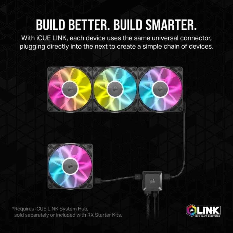Corsair iCUE LINK RX140 RGB Series, PWM fan – 140mm, juodas