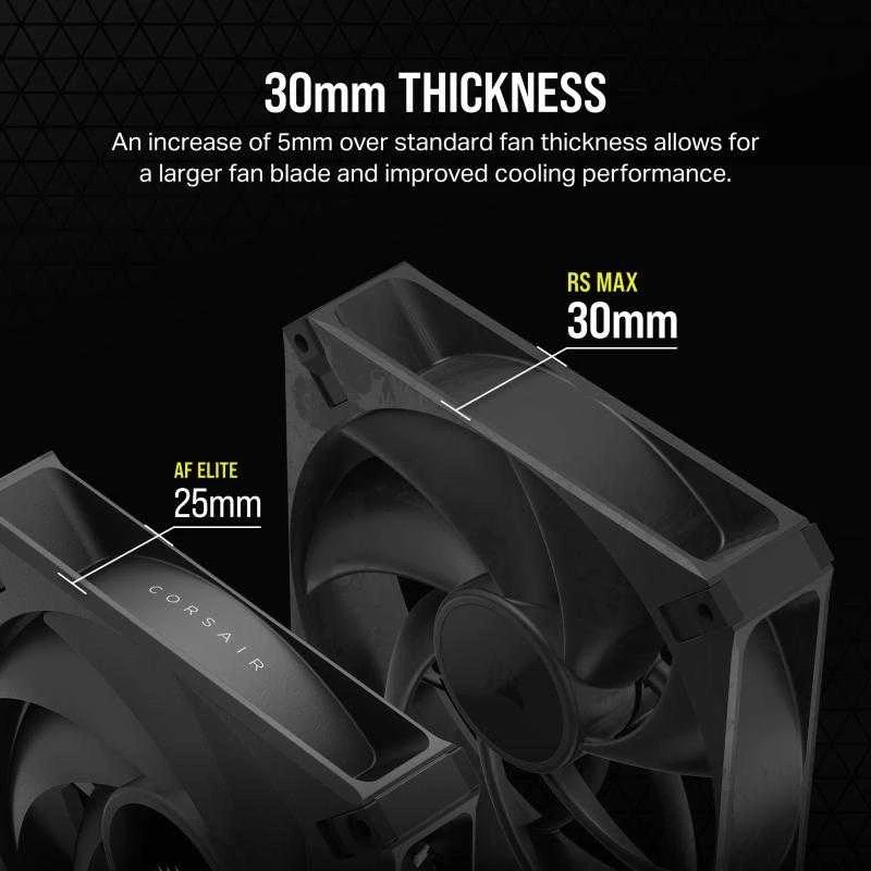 Corsair RS Series RS140 Max PWM korpuso ventiliatorius – 140mm, juodos spalvos