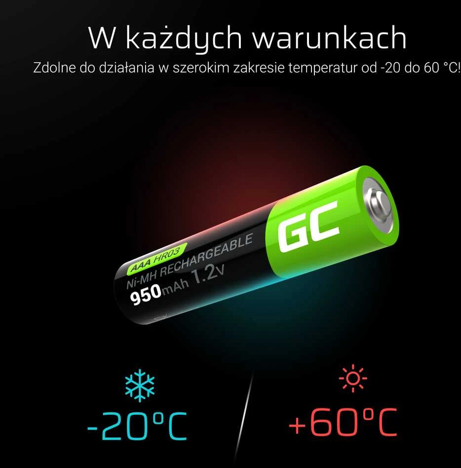 Nezatříděno 16 kartų įkraunamos baterijos AAA R3 950 mAh Ni-MH žalios spalvos elementų įkraunamos baterijos