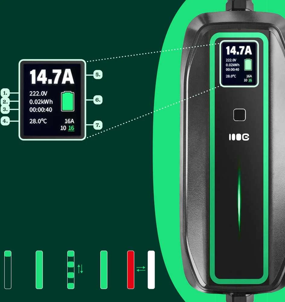 Wallbox Žalias Cell Žalias Cell | EV16 | GC EV PowerCable 3.6kW Schuko Type 2 mobilusis įkroviklis elektromobiliams ir Plug-In hibridams įkrauti | 3,6 kW | 10/16 A | 6,5 m | Juodas