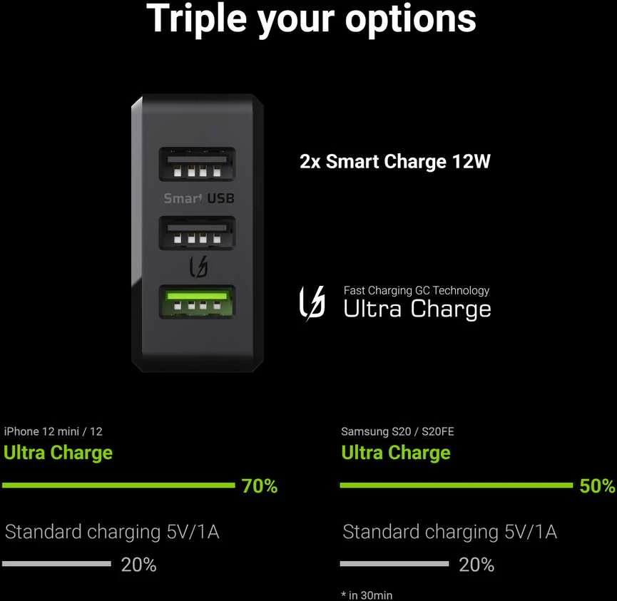Green Cell Žalias Cell GREENCELL ChargeSource 3 3xUSB 30W sieninis adapteris Ultra Charge ir Smart Charge