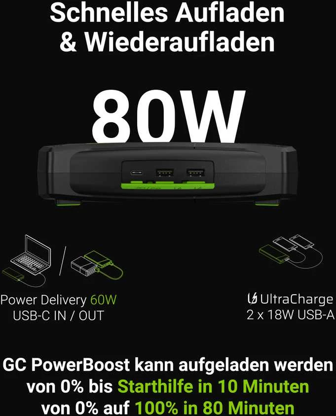Green Cell Žalias Cell GREENCELL PowerBoost Car Jump Starter / Powerbank / 16000 mAh 2000A