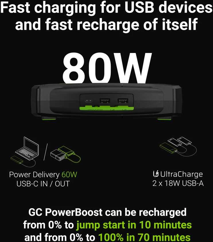 Green Cell Žalias Cell GREENCELL PowerBoost Car Jump Starter / Powerbank / 16000 mAh 2000A