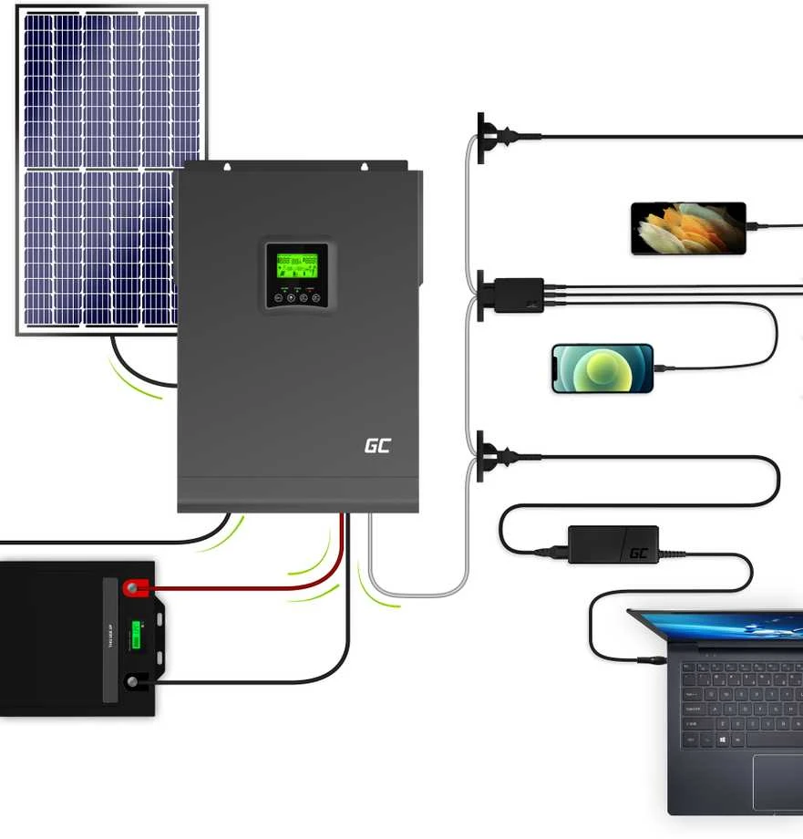 Green Cell Žalias Cell Žalias Cell saulės energijos inverteris su MPPT saulės įkrovikliu 48VDC 230VAC 3000VA/3000W