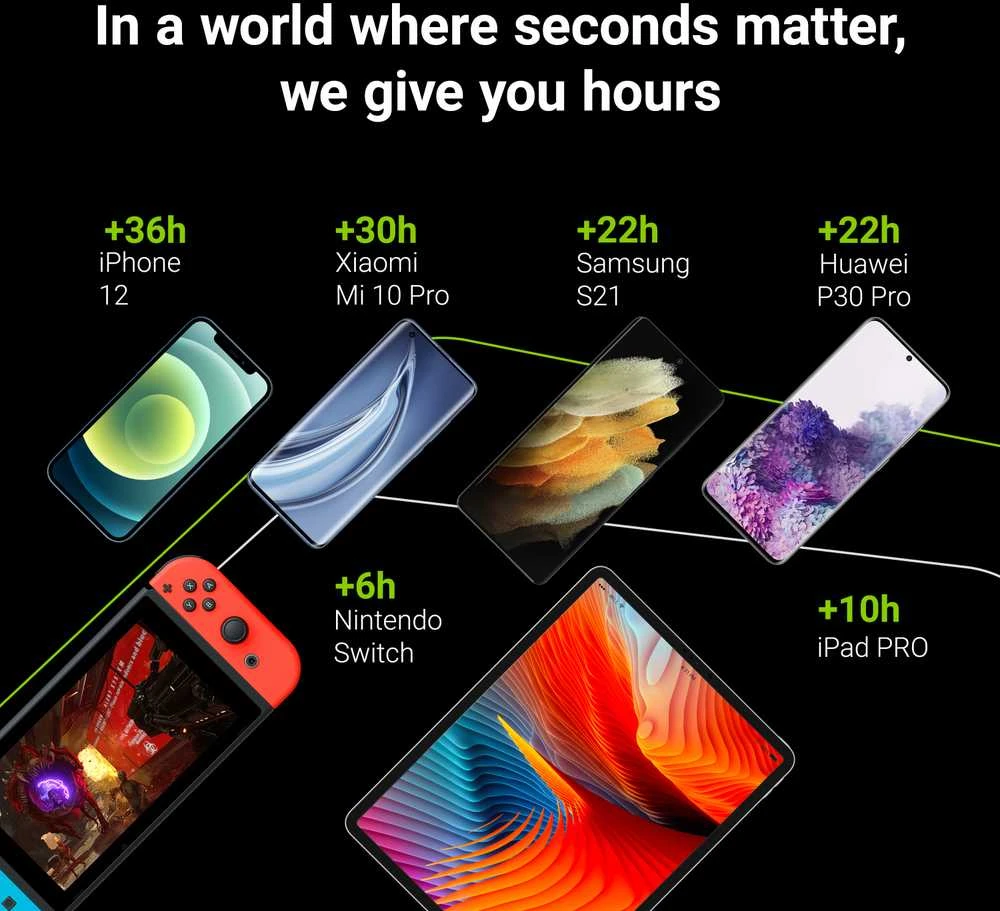 Išorinė baterija „Žalias Cell GC PowerPlay10S“ 10000mAh su greito įkrovimo funkcija: 2 USB „Ultra Charge“ ir 2 USB-C PD 18W