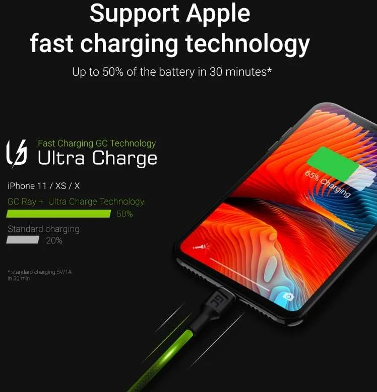 Green Cell Žalias Cell 3x kabelis Žalias Cell GC Ray USB - 120 cm žaibas, skirtas iPhone, iPad, iPod, baltas LED, greitas įkrovimas