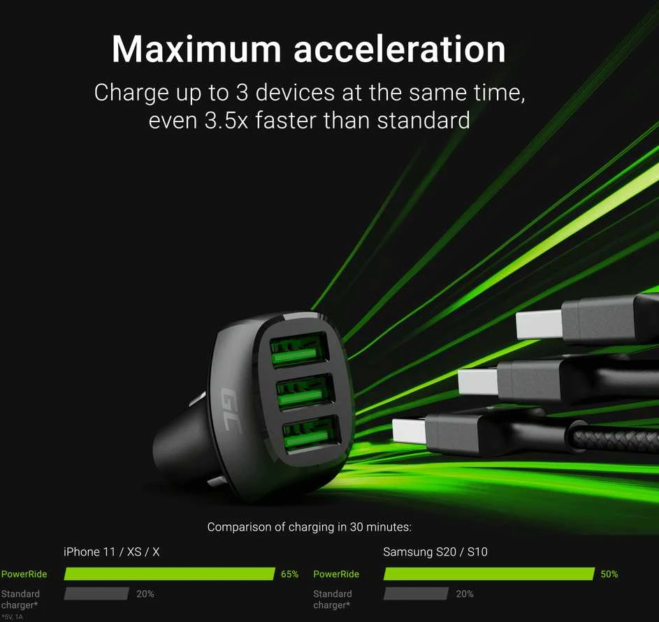 Green Cell Žalias Cell GREENCELL PowerRide 54W 3xUSB 18W automobilinis įkroviklis Ultra Charge