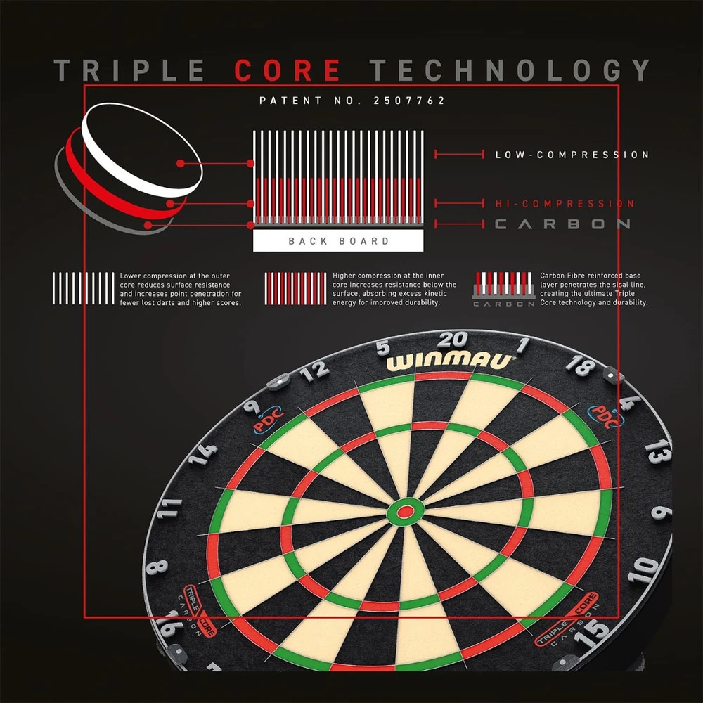 Smiginio taikinys Winmau Blade 6 Triple Core