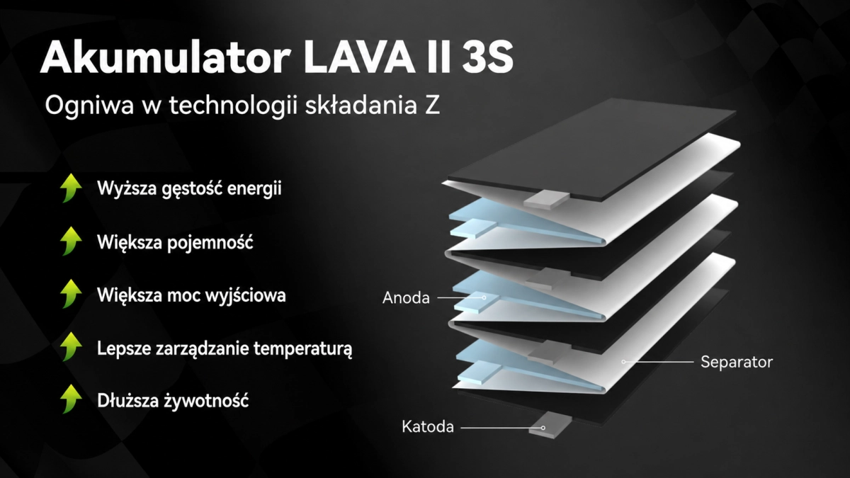 battery-for-betafpv-lava-drone-3s-battery