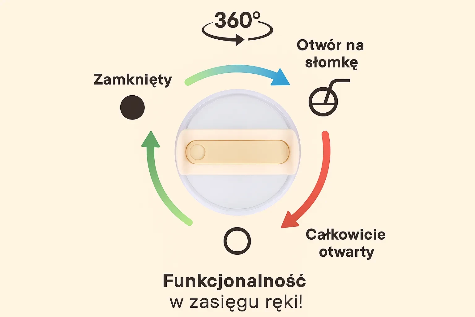 Extralink Juodasis miškas | Terminis puodelis su šiaudeliu | termosas su rankena 1200 ml, rausvos spalvos aprašymas - Prekės nuotrauka Extralink Juodasis miškas | Terminis puodelis su šiaudeliu | termosas su rankena 1200 ml, rausvos spalvos aprašymas - Prekės nuotrauka