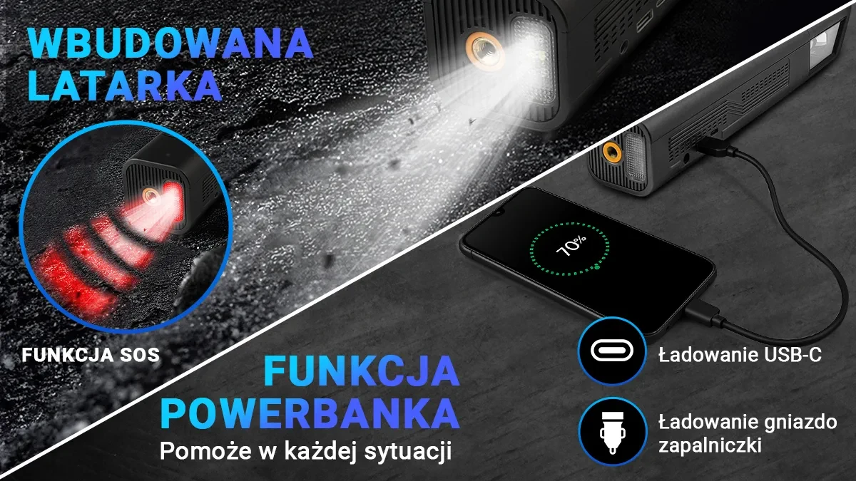Dulkių siurblys Extralink Car Vacuum Cleaner with 2-in-1 Compressor 12V USB aprašymas - Prekės nuotrauka