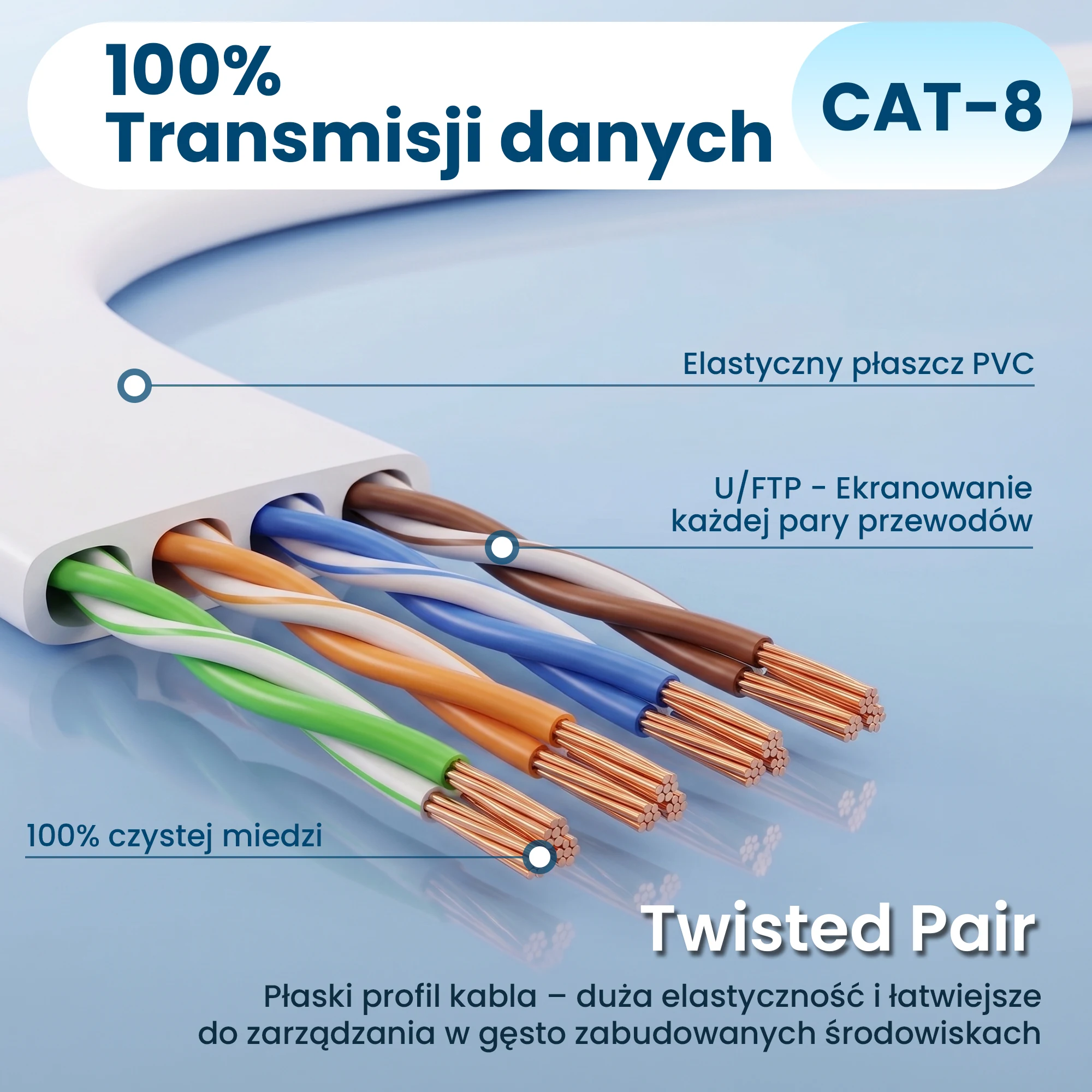 Extralink Cat.8 U/FTP 20m 40G Baltas, LAN patch cord, flat, Copper twisted pair network cable aprašymas - Prekės nuotrauka