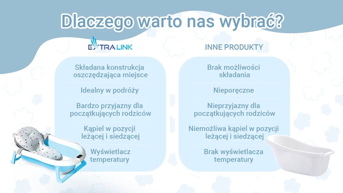 Extralink Kids | Wanienka | mėlyna su termometrem LED aprašymas - Prekės nuotrauka