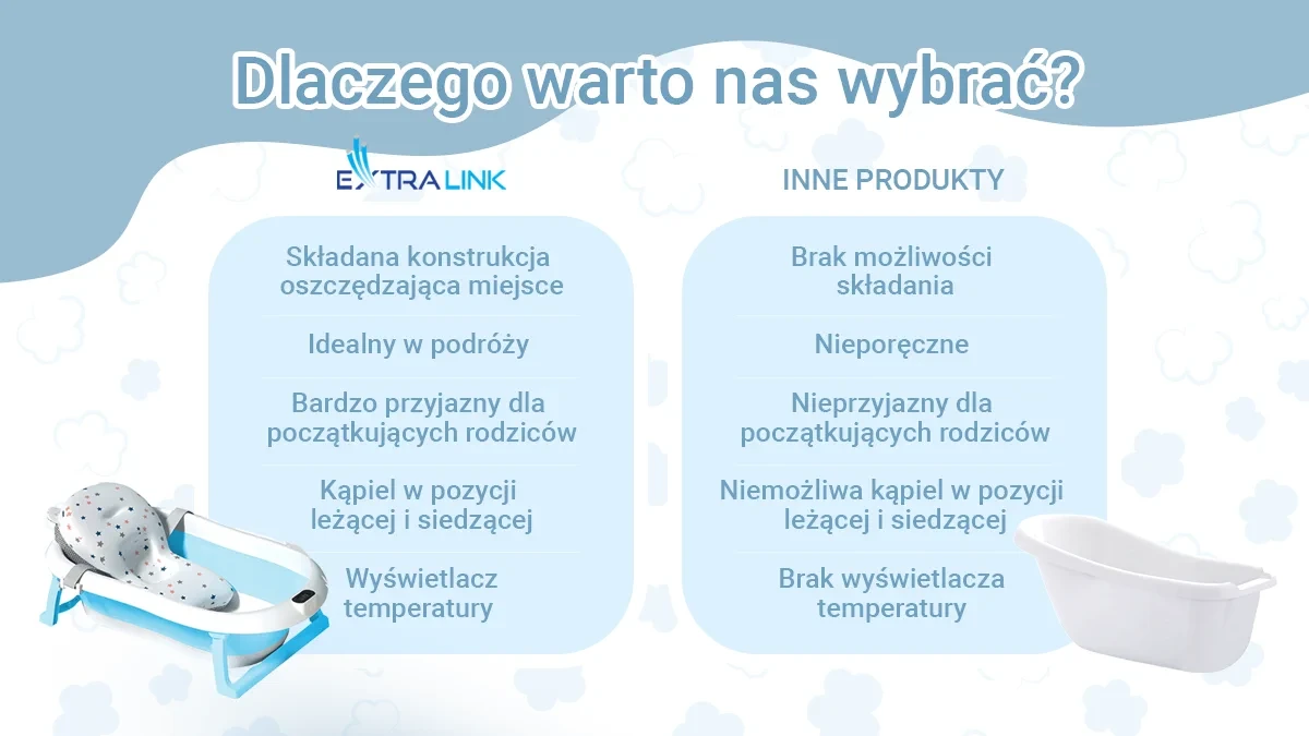 Extralink Kids | Wanienka | mėlyna su termometrem LED aprašymas - Prekės nuotrauka Extralink Kids | Wanienka | mėlyna su termometrem LED aprašymas - Prekės nuotrauka