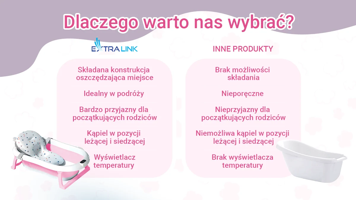 Extralink Kids | Wanienka | rožinė su termometrem LED aprašymas - Prekės nuotrauka